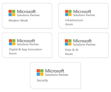 Microsoft partner accreditations